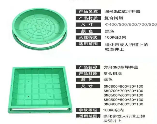 滴道树脂复合种植井盖展示